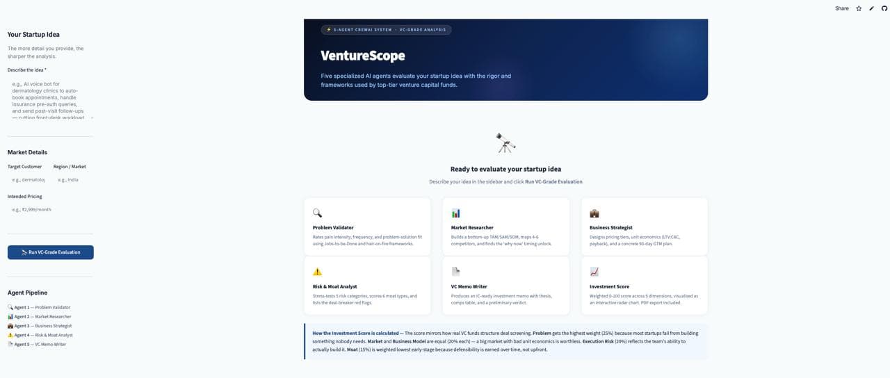 VentureScope: Multi-Agent Startup Evaluator